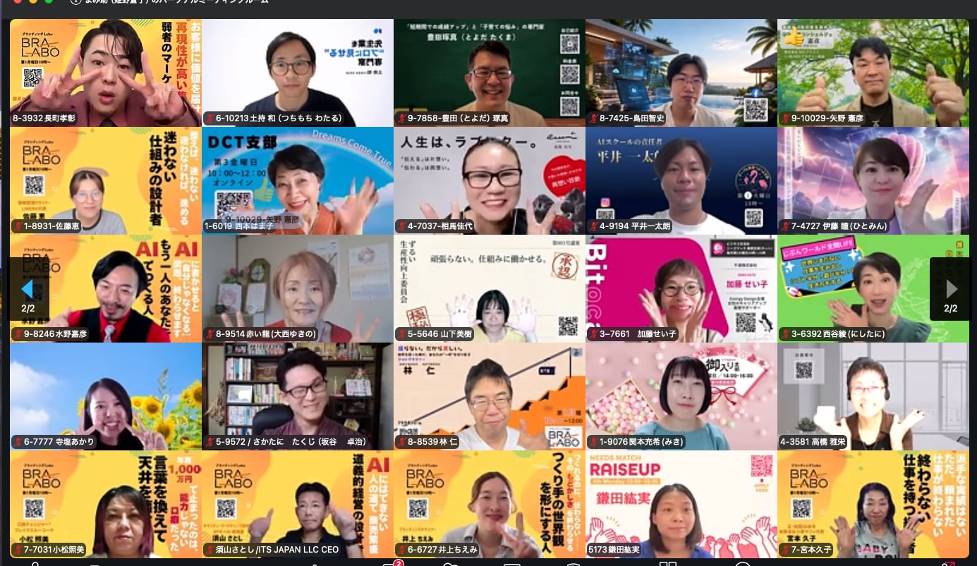 オンライン交流会で参加者が笑顔やポーズを見せている画面